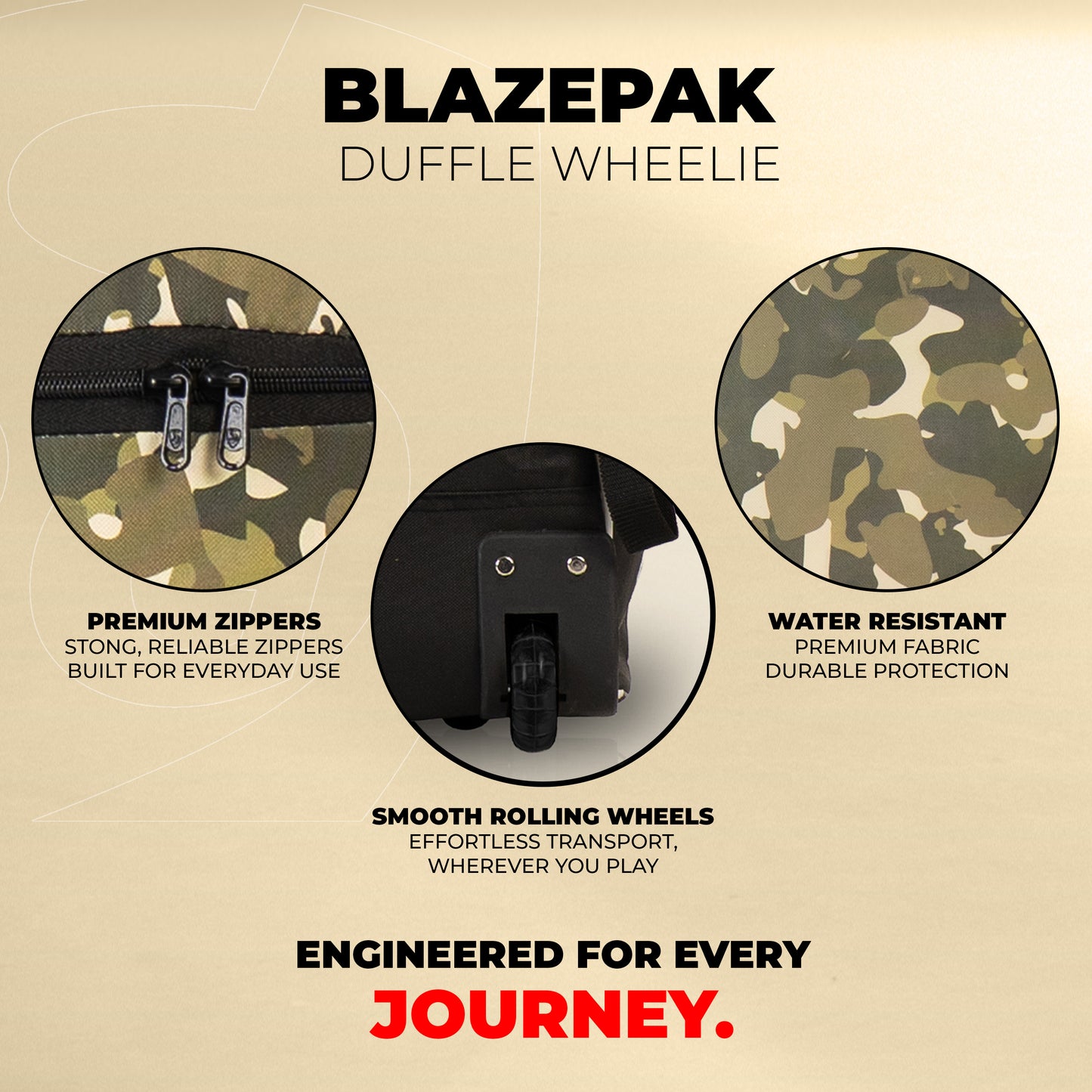SG Blazepak Duffle Wheelie Kit Bag