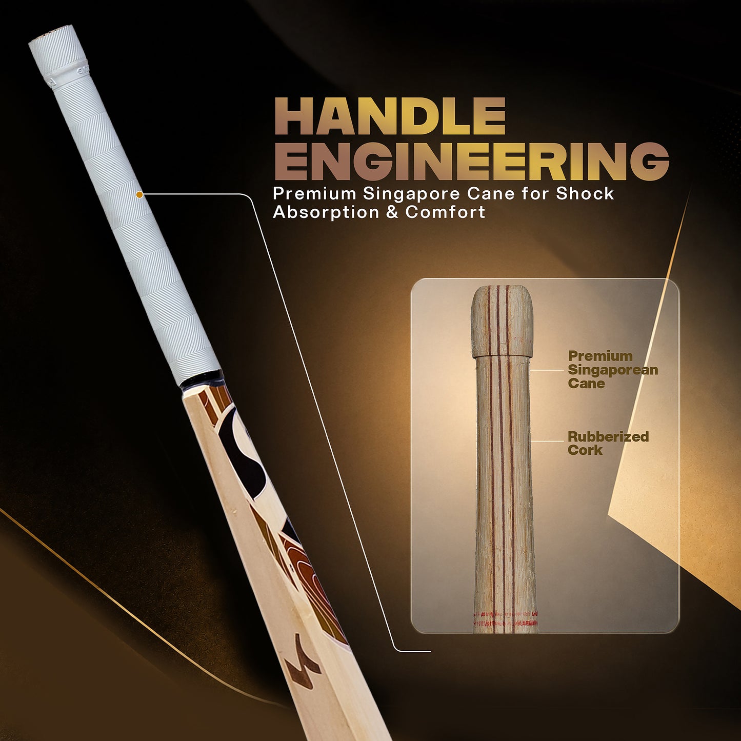 SG Sanju 14 English Willow Cricket Bat