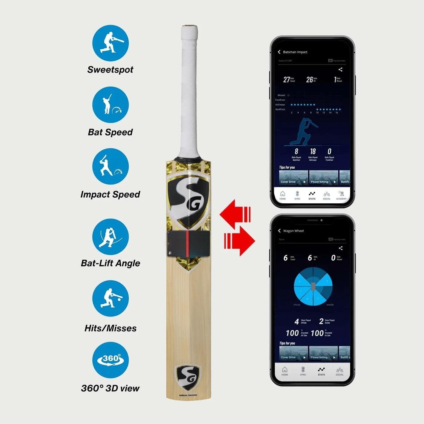 BATS โ TeamSG